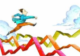 發(fā)展行情.png 發(fā)展行情.png